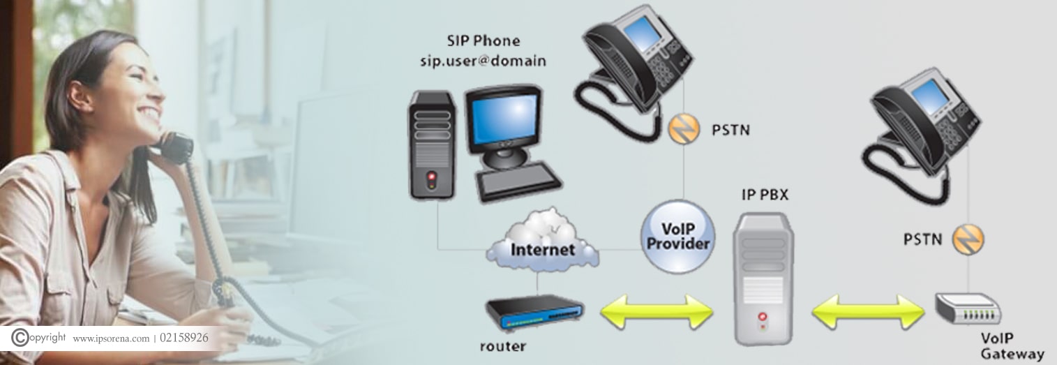 تعمیر سانترال پاناسونیک